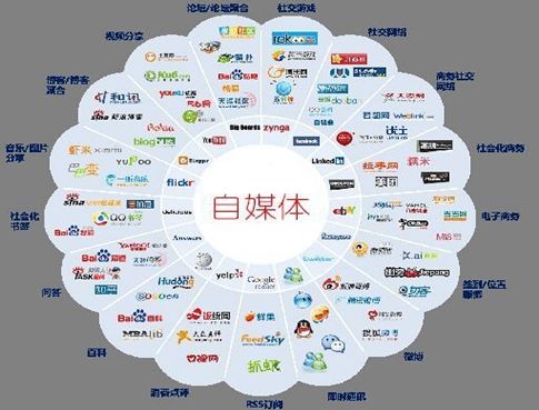 产品经理，不得不做的行业分析（竞品分析）-图片1
