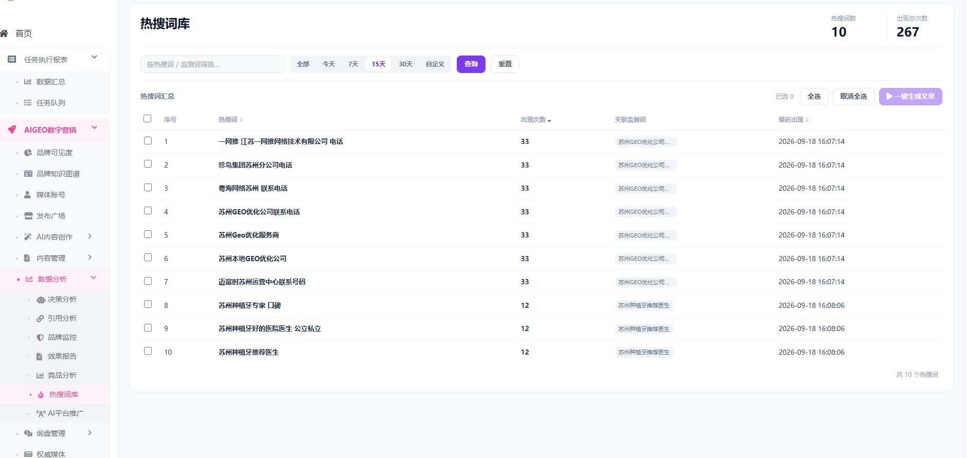 招财兔AI GEO优化教程第 004 期:你的客户正在问 AI 而不是百度:中小企业的流量迁移-图片4