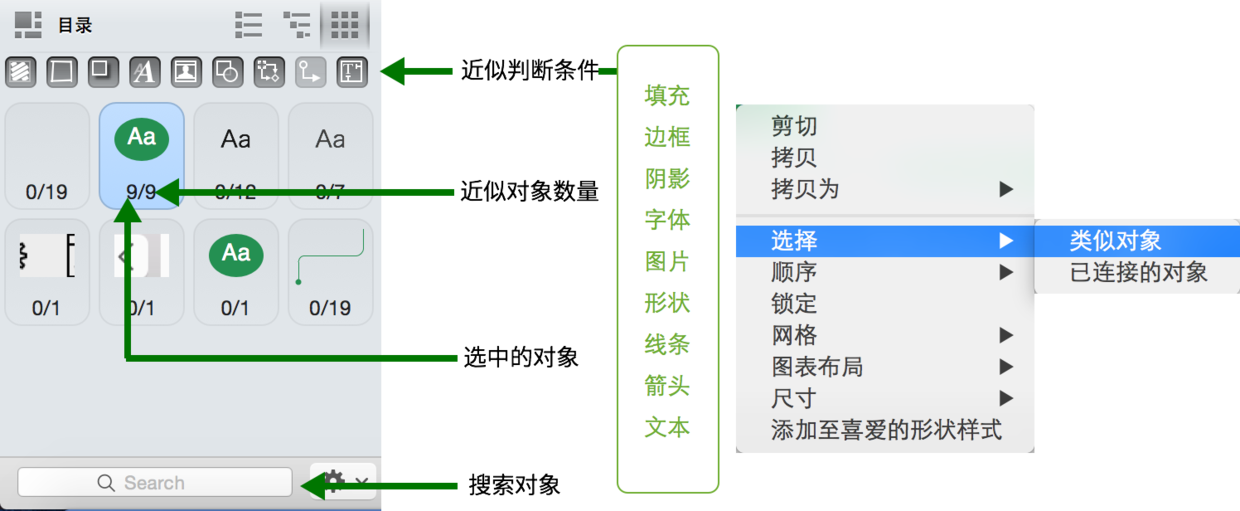 UI基础：OmniGraffle （四）化繁为简-图片7