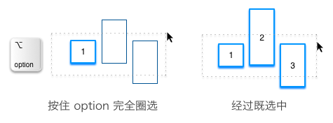 UI基础：OmniGraffle （一）从工具栏开始-图片5