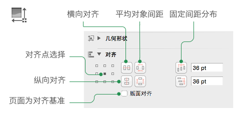 UI基础：OmniGraffle （一）从工具栏开始-图片6